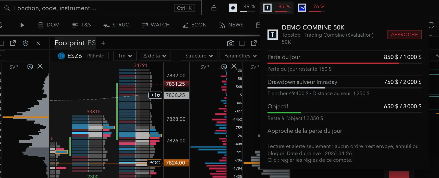 Gauge of a demo Topstep evaluation account in TurningTrade: daily loss, trailing drawdown, target