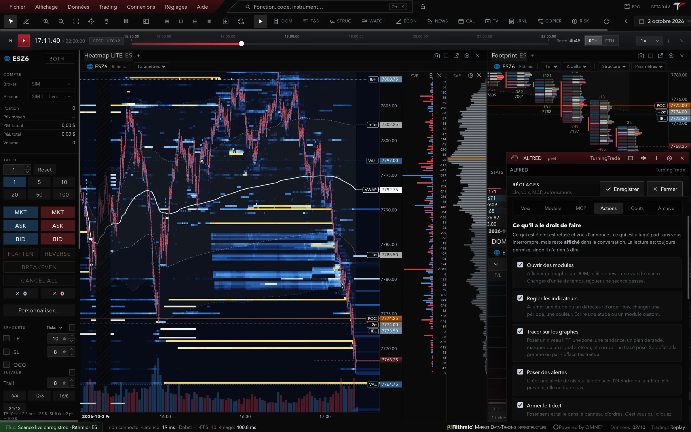 ALFRED ouvert sur la plateforme TurningTrade, onglet des droits, à côté de la heatmap et du footprint de l’ESZ6