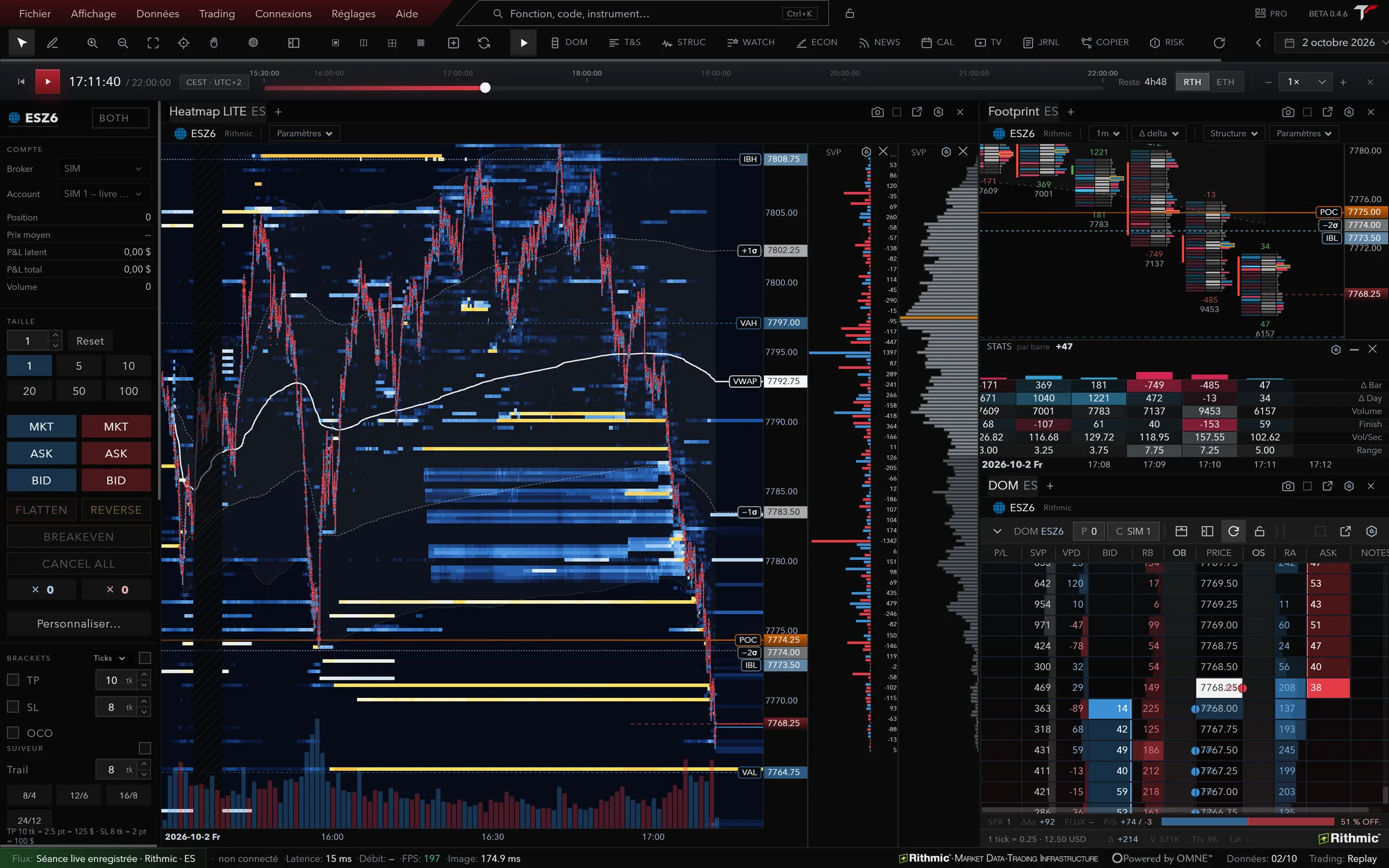 TurningTrade platform: heatmap, footprint with per-bar statistics and DOM on the December 2026 ES contract